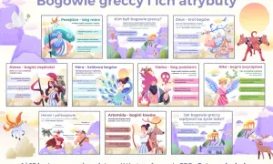Bogowie greccy i ich atrybuty: Posejdon, Zeus, Atena, Hera, Hades, Nike, Artemida. Poznaj ich moce i symbole, a także jak muzyka wpływała na ich życie.