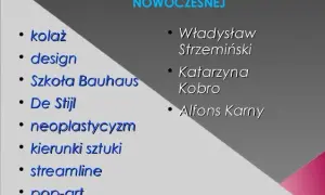 Sztuka nowoczesna klasa 7 – Kluczowe ruchy i ciekawe projekty artystyczne