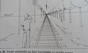 Linia kolejowa biegnie w dal, tworząc iluzję perspektywy linearnej. Po bokach drzewa i słupy telegraficzne zbiegają się w punkcie ocznym na horyzoncie.