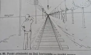 Perspektywa w malarstwie: Odkryj sekrety głębi i przestrzeni