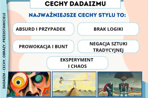 Dadaizm - cechy, obrazy, przedstawiciele. Styl charakteryzuje absurd, brak logiki, prowokacja i bunt. Obrazy odzwierciedlają chaos i eksperyment.