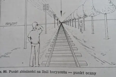 Perspektywa w malarstwie: Odkryj sekrety głębi i przestrzeni