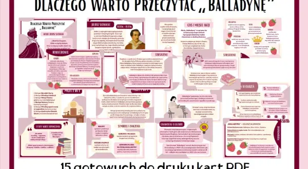 Balladyna, dążąc do władzy, popełnia zbrodnie, ale czy miała wyrzuty sumienia? Symbolika malin i plamy na czole ukazuje jej moralny upadek.