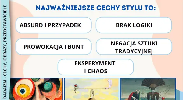 Dadaizm - cechy, obrazy, przedstawiciele. Styl charakteryzuje absurd, brak logiki, prowokacja i bunt. Obrazy odzwierciedlają chaos i eksperyment.