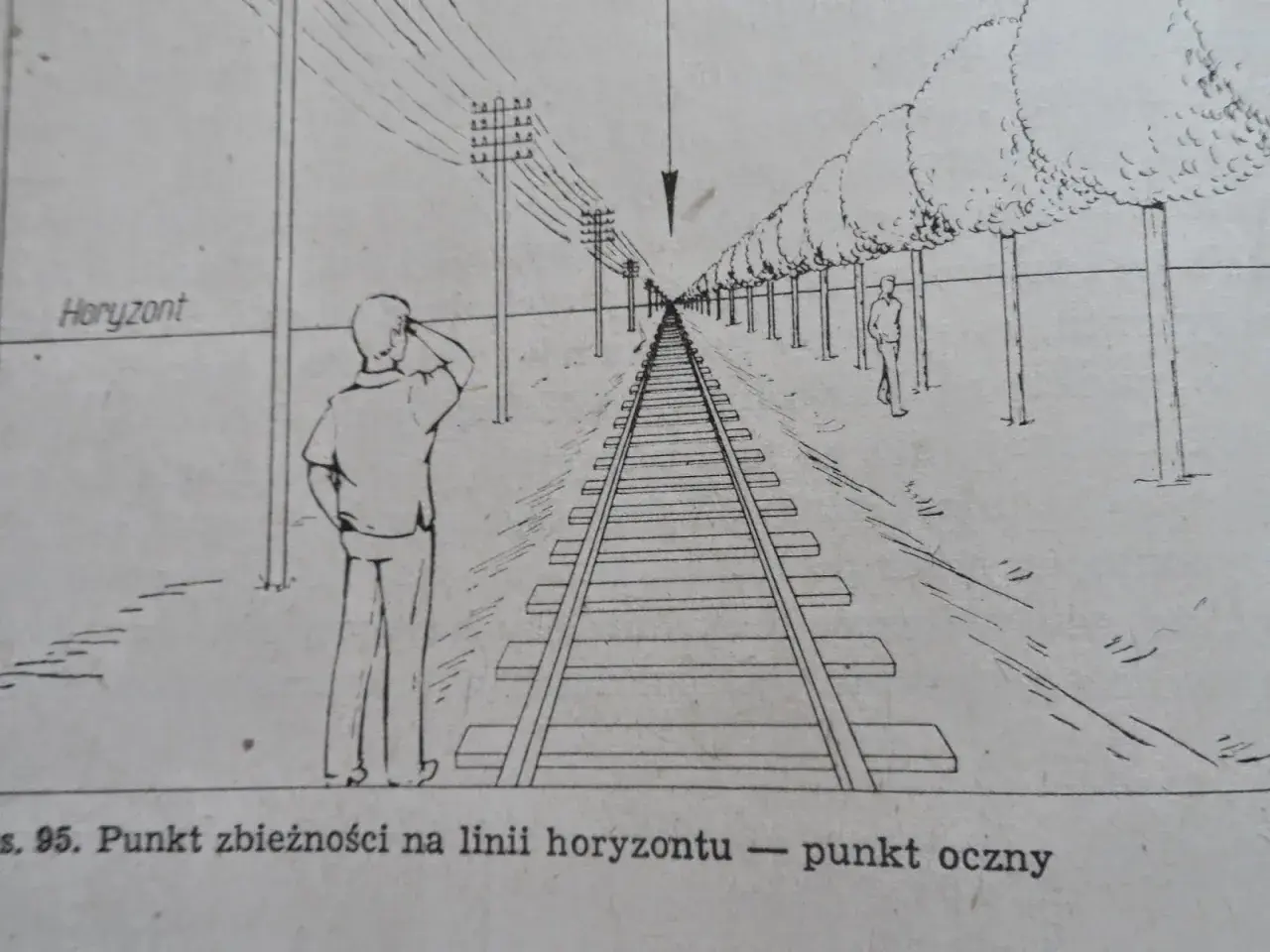 Perspektywa w malarstwie: Odkryj sekrety głębi i przestrzeni