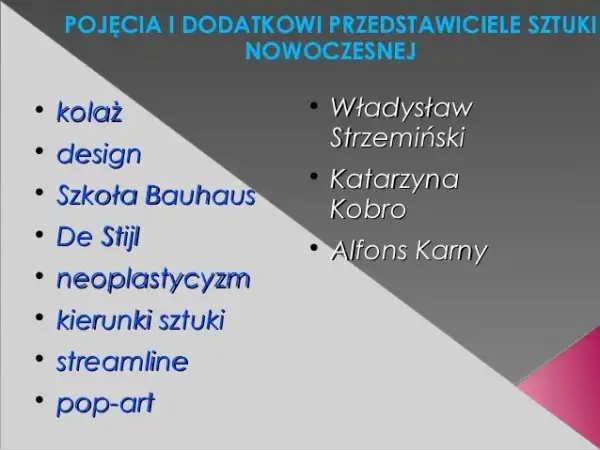 Sztuka nowoczesna klasa 7 – Kluczowe ruchy i ciekawe projekty artystyczne