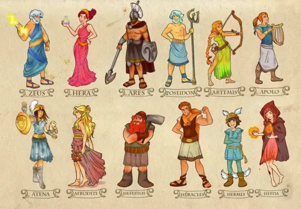 Bogini piękna Afrodyta, obok innych greckich bogów i herosów, takich jak Zeus, Hera, Ares, Posejdon, Artemida, Apollo, Atena, Hefajstos, Herakles, Hermes i Hestia.